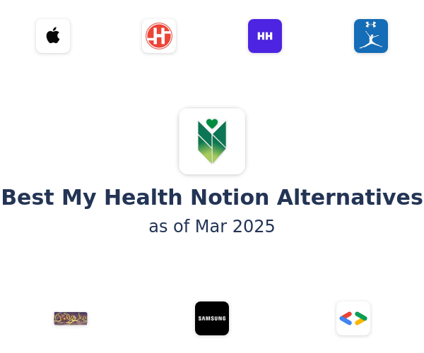 Best My Health Notion Alternatives