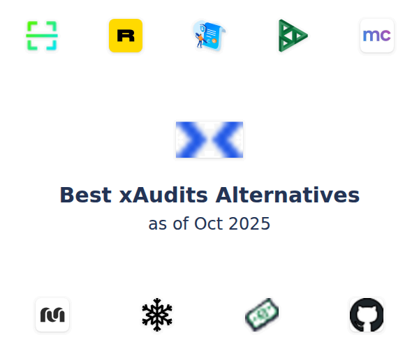 Best xAudits Alternatives
