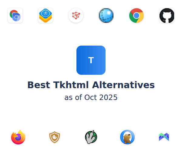 Best Tkhtml Alternatives
