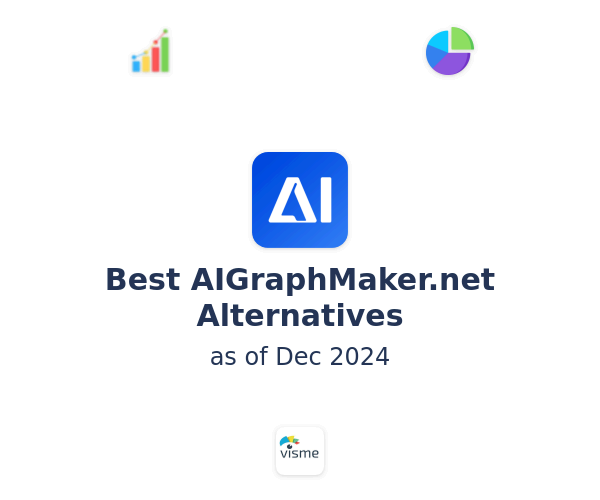 Best AIGraphMaker.net Alternatives