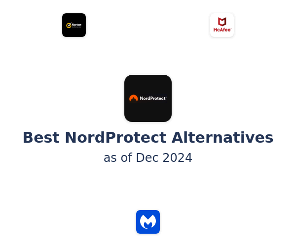 Best NordProtect Alternatives