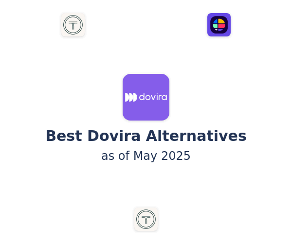 Best Dovira Alternatives