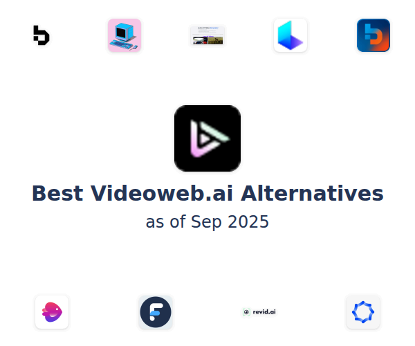 Best Videoweb.ai Alternatives