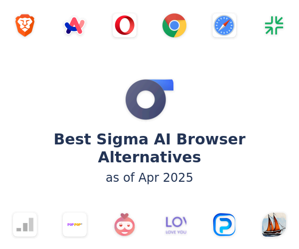 Best Sigma AI Browser Alternatives