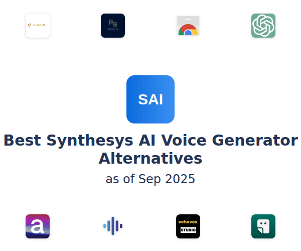 Best Synthesys AI Voice Generator Alternatives