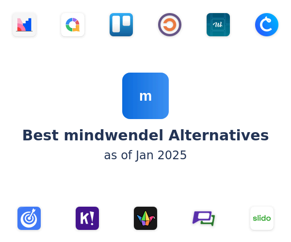 Best mindwendel Alternatives