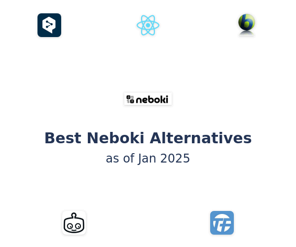 Best Neboki Alternatives