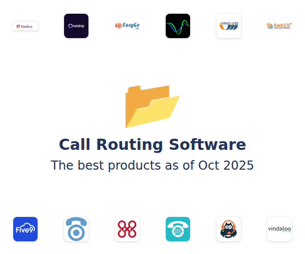 The best Call Routing products