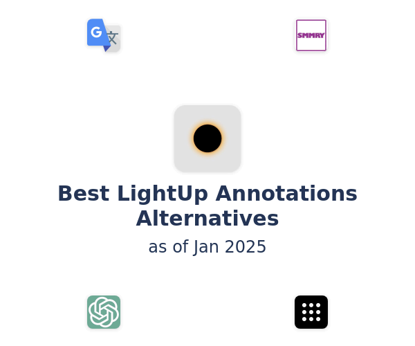 Best LightUp Annotations Alternatives