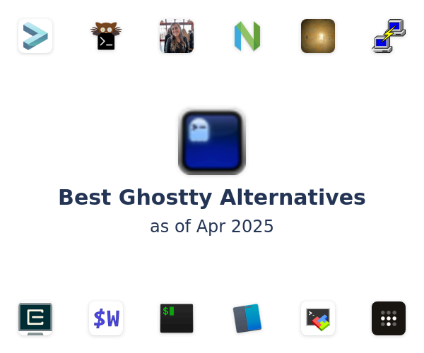 Best Ghostty Alternatives