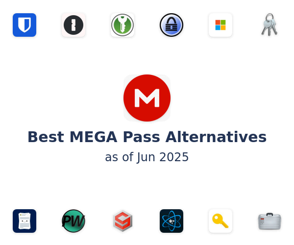 Best MEGA Pass Alternatives