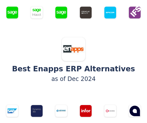 Best Enapps ERP Alternatives