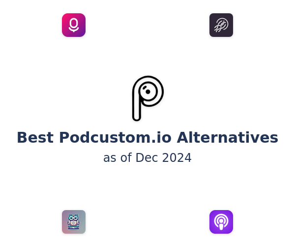 Best Podcustom.io Alternatives