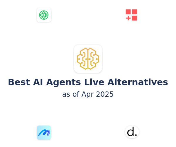 Best AI Agents Live Alternatives