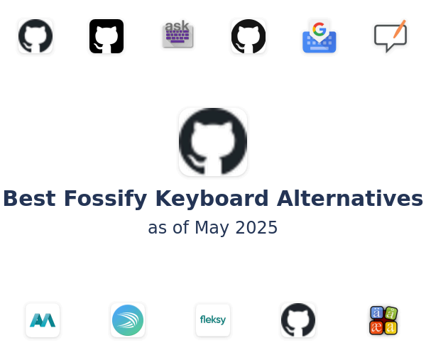 Best Fossify Keyboard Alternatives