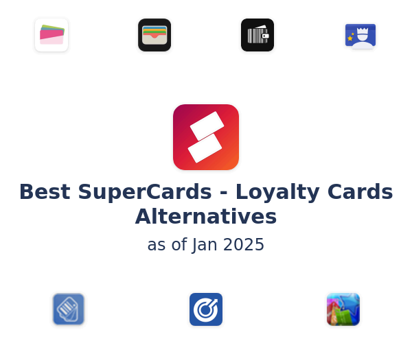 Best SuperCards - Loyalty Cards Alternatives