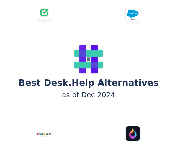 Best Desk.Help Alternatives