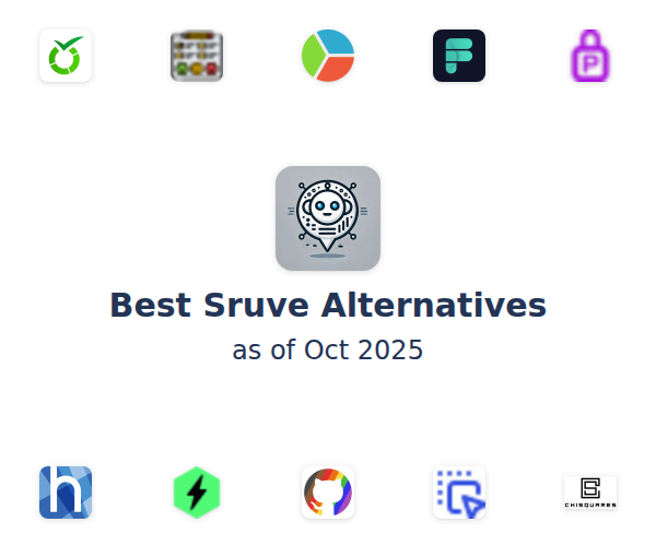 Best Sruve Alternatives
