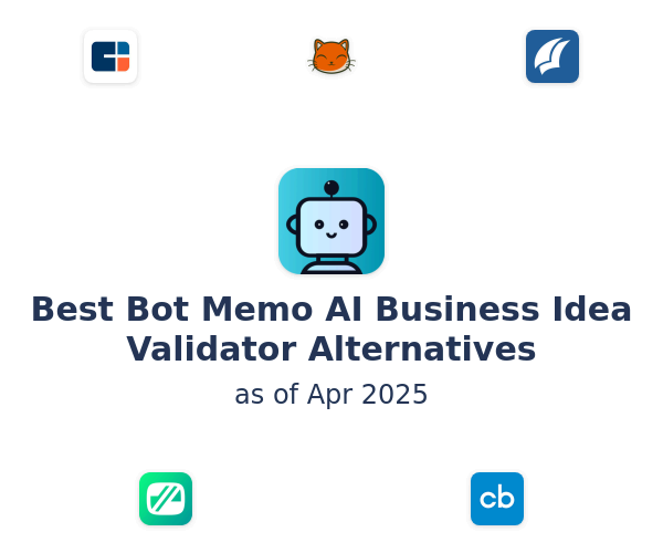 Best Bot Memo AI Business Idea Validator Alternatives