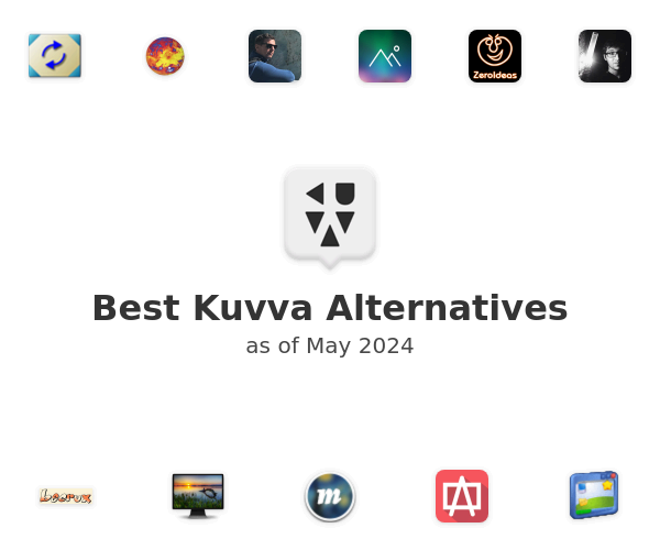 Best Kuvva Alternatives