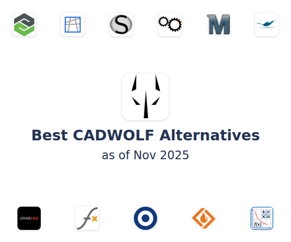 Best CADWOLF Alternatives