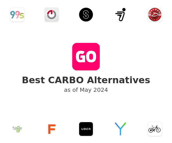 Best CARBO Alternatives