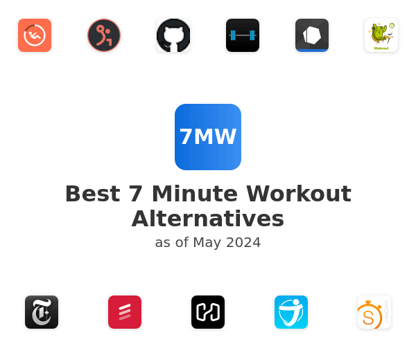 Best 7 Minute Workout Alternatives