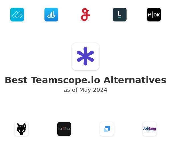 Best Teamscope.io Alternatives