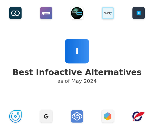 Best Infoactive Alternatives