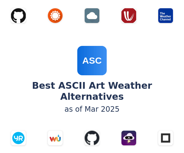 Best ASCII Art Weather Alternatives