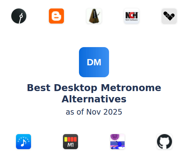 Best Desktop Metronome Alternatives