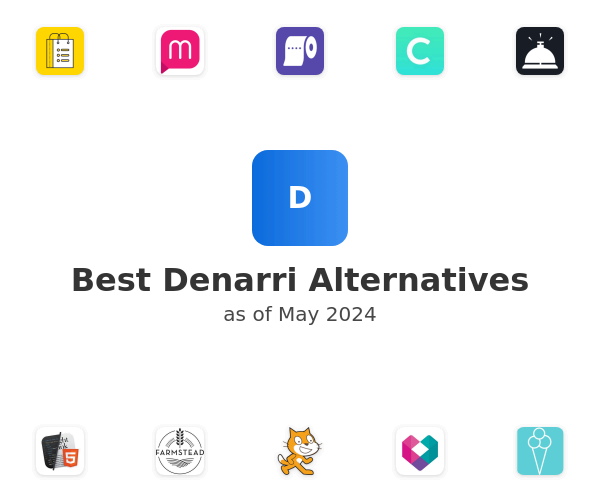 Best Denarri Alternatives