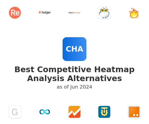 Best Competitive Heatmap Analysis Alternatives