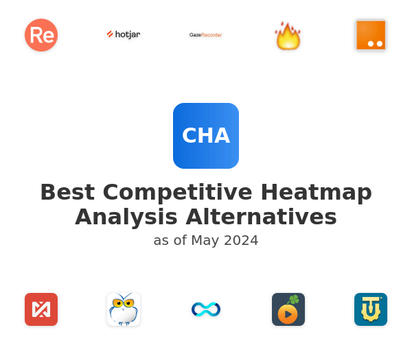 Best Competitive Heatmap Analysis Alternatives