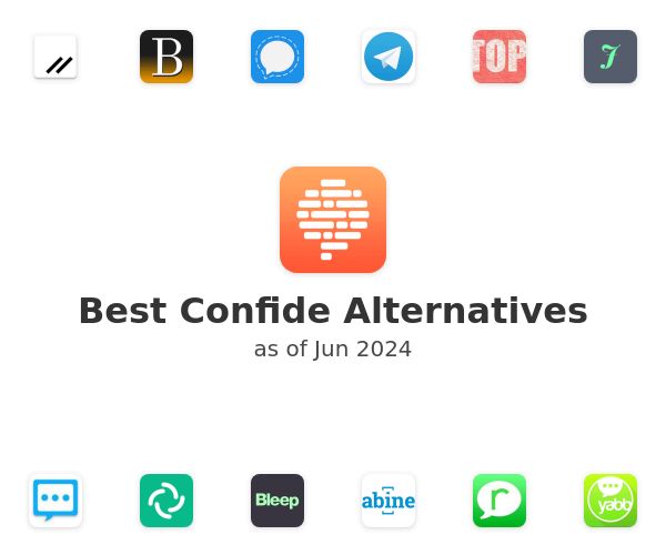 Best Confide Alternatives