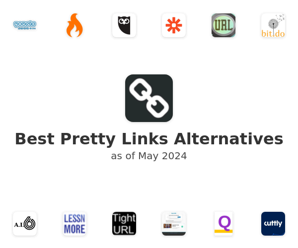 Best Pretty Links Alternatives