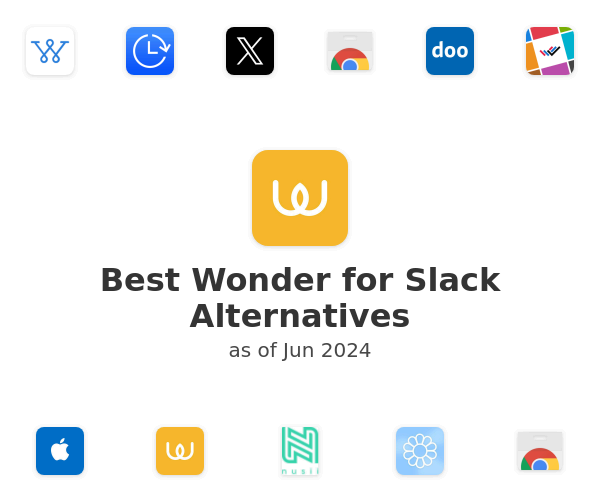 Best Wonder for Slack Alternatives