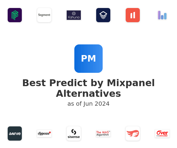 Best Predict by Mixpanel Alternatives