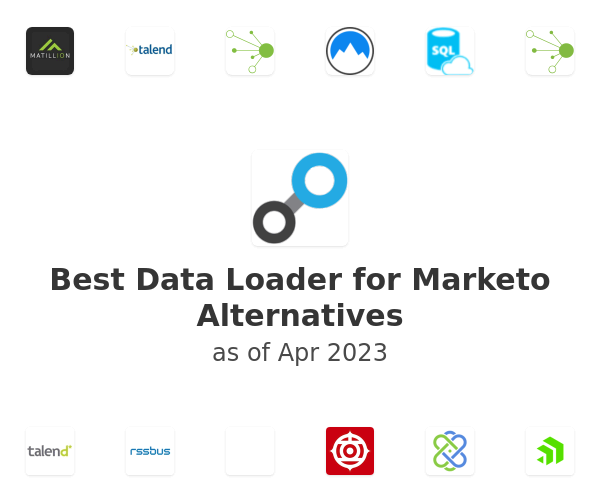 Best Data Loader for Marketo Alternatives