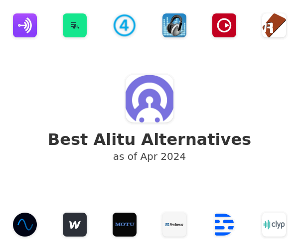 Best Alitu Alternatives