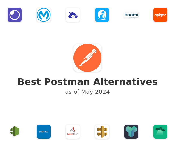 Best Postman Alternatives