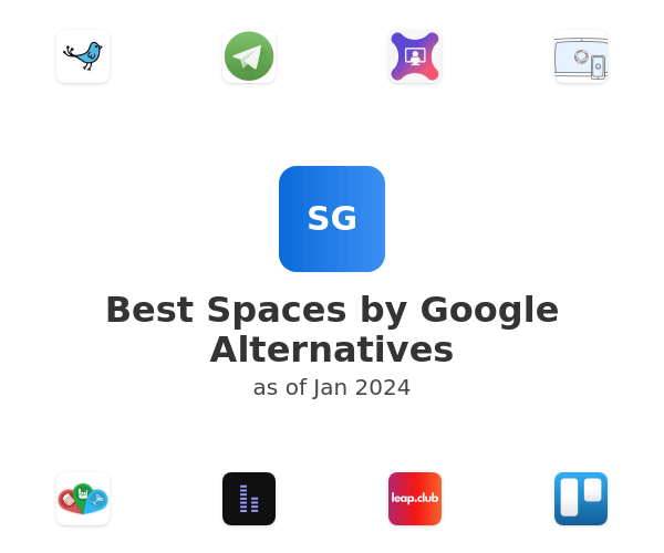 Best Spaces by Google Alternatives