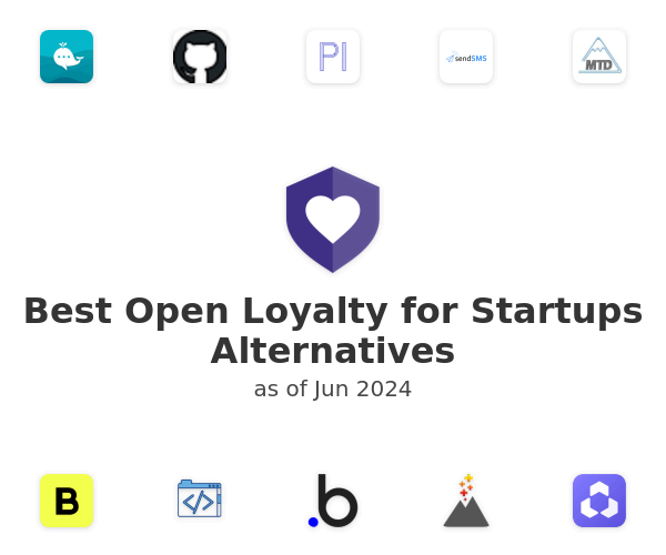 Best Open Loyalty for Startups Alternatives