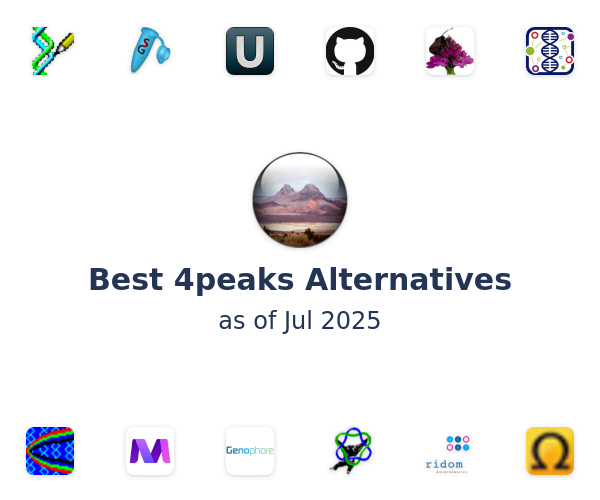 Best 4peaks Alternatives