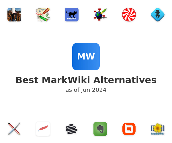 Best MarkWiki Alternatives