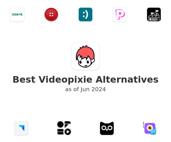 Best Videopixie Alternatives