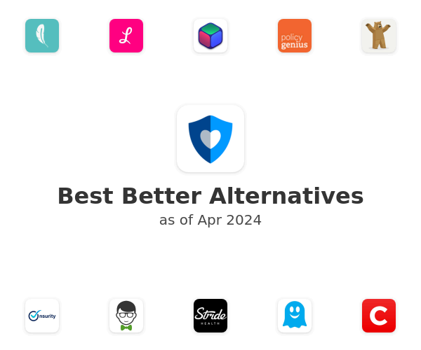 Best Better Alternatives