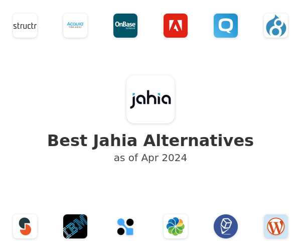 Best Jahia Alternatives