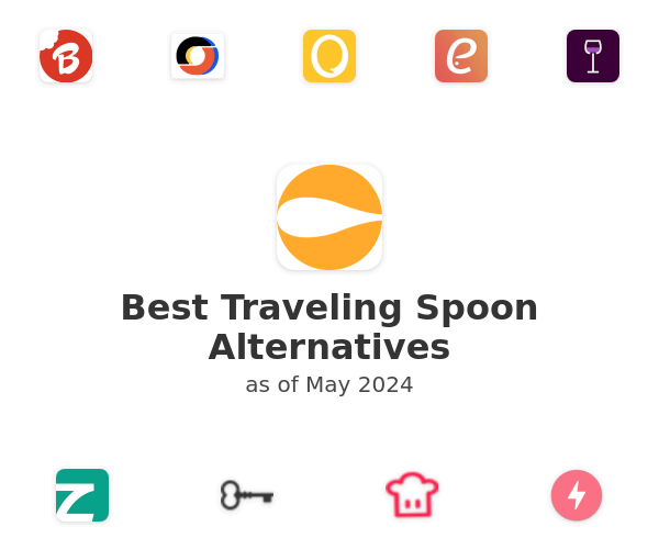 Best Traveling Spoon Alternatives