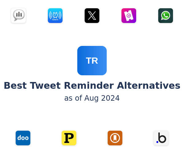 Best Tweet Reminder Alternatives